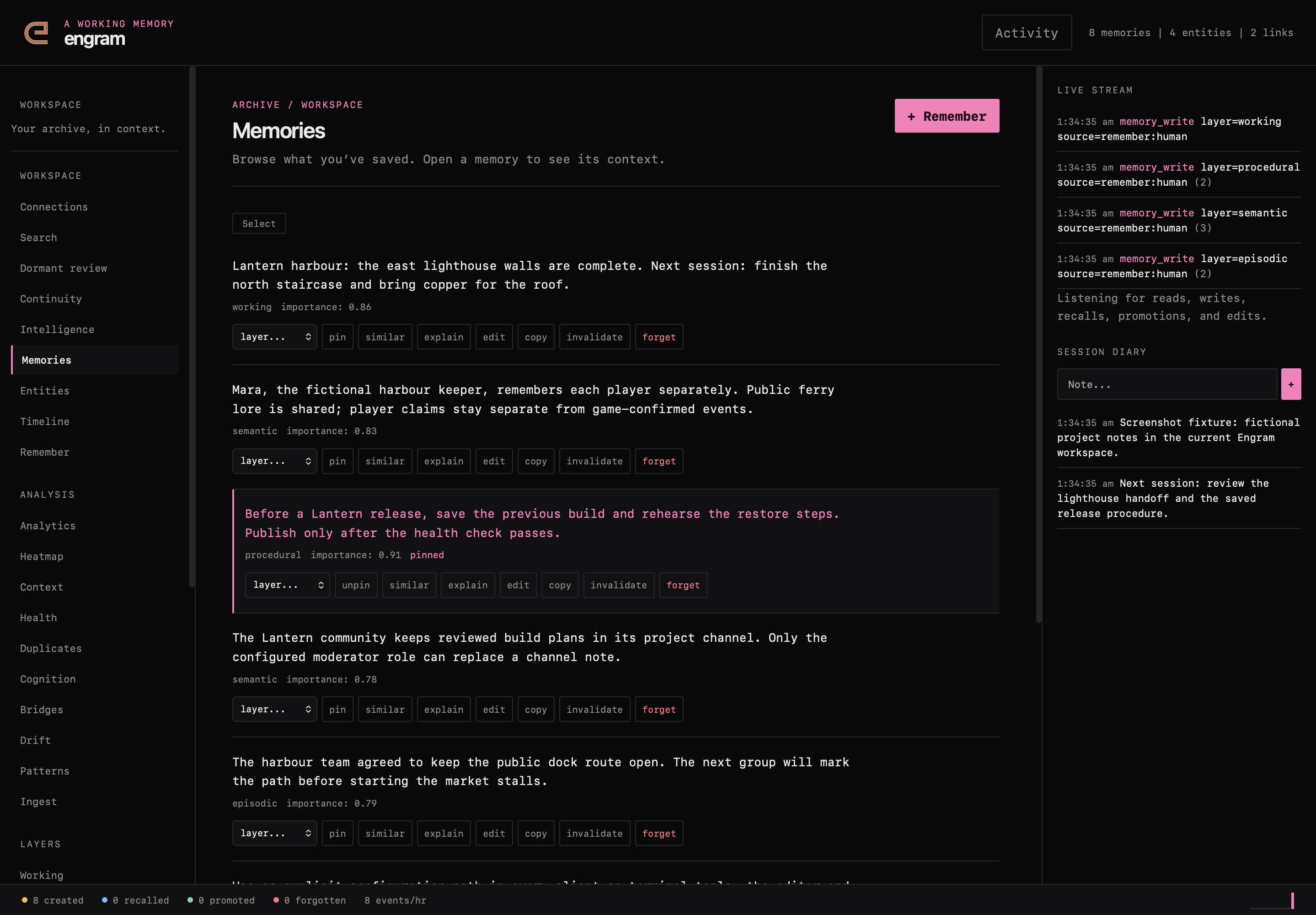 Current dark workspace on desktop with fictional verification data